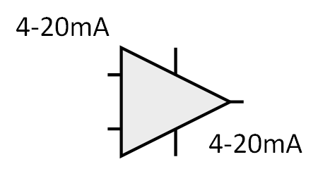 CL Isolator